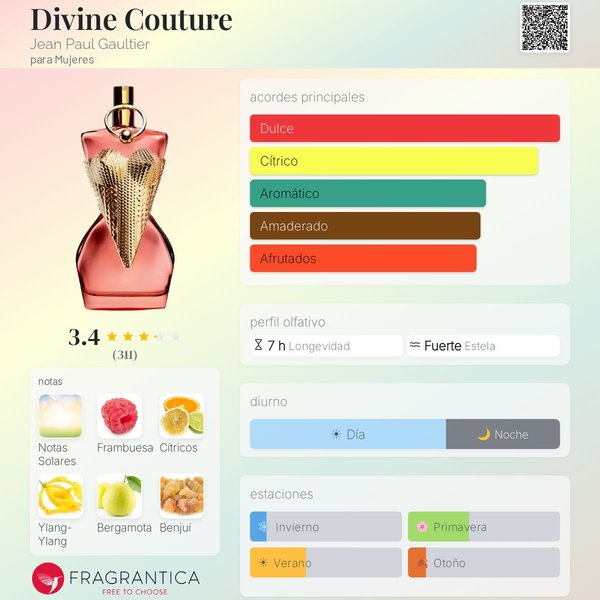 Divine COUTURE - Jean Paul Gaultier