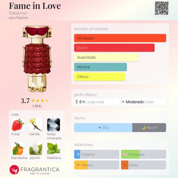 FAME In Love ELIXIR - Paco rabanne