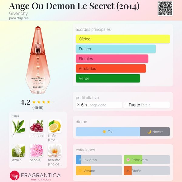 Ange ou Demon Le Secret - GIVENCHY