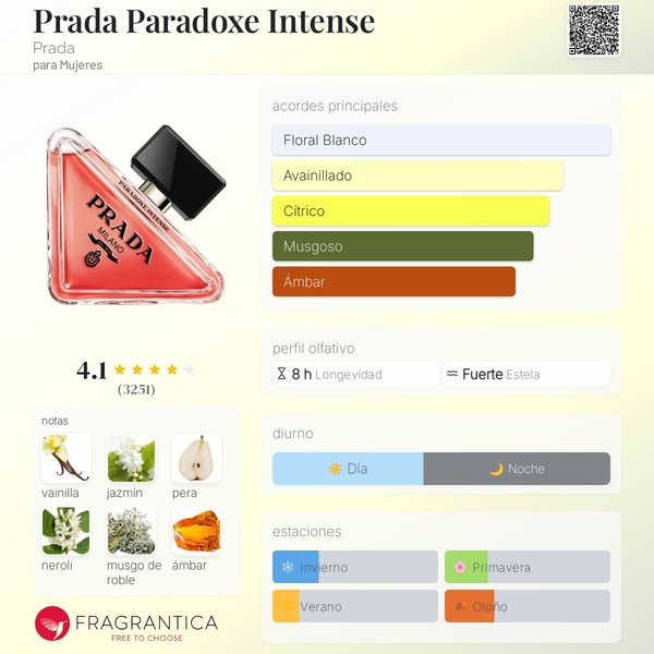 Paradoxe INTENSE - Prada