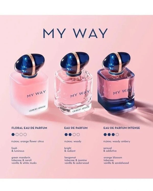 My Way INTENSE - Giorgio Armani