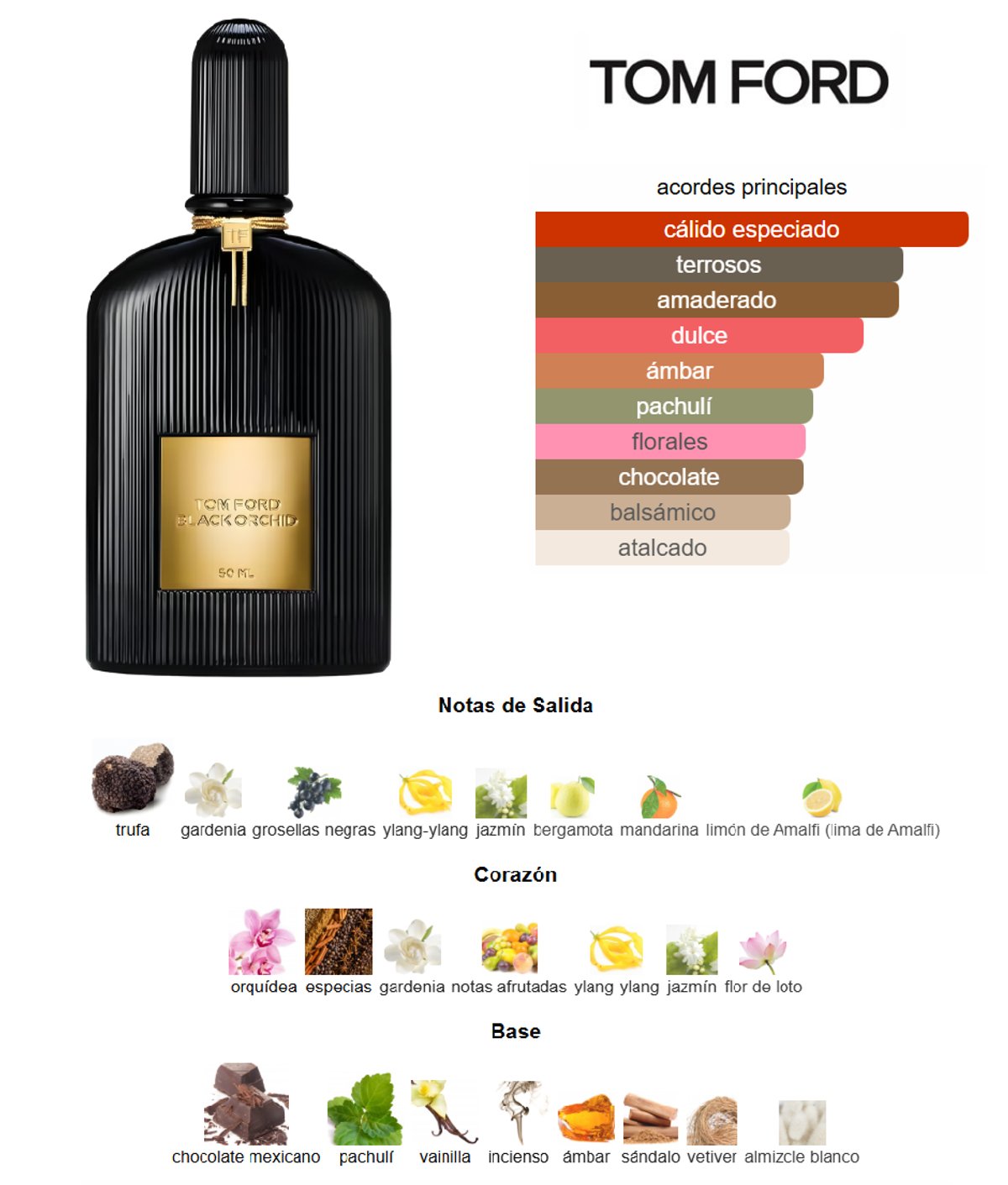Black Orchid - Tom Ford  - 2