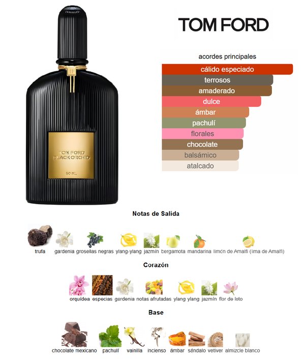 Black Orchid - Tom Ford 