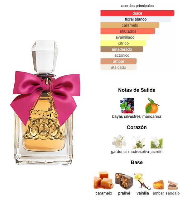 Viva la Juicy - Juicy Couture