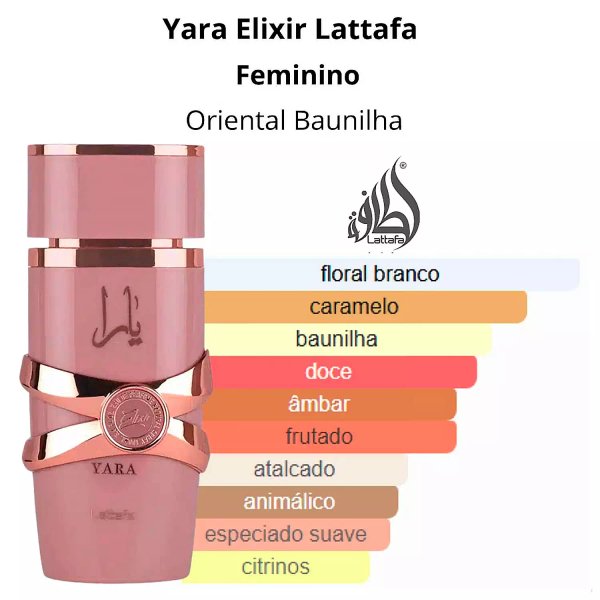 Lattafa Yara