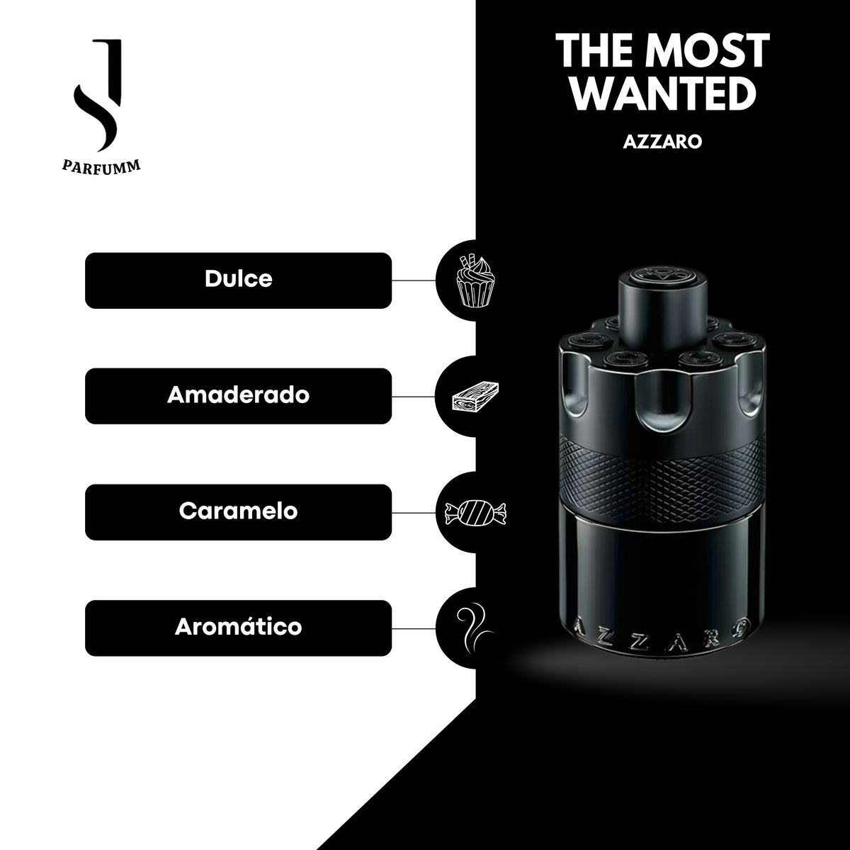 Azzaro The Most Wanted EDP Intense