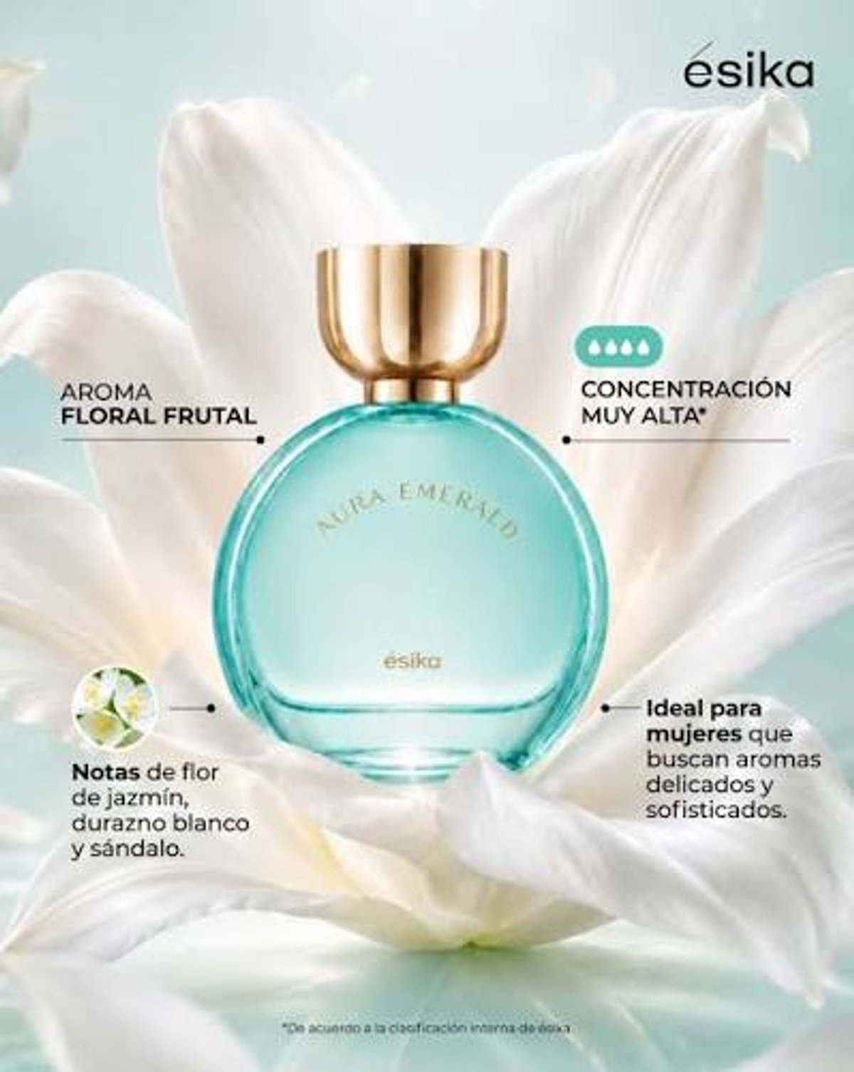 PERFUMES ESIKA MUJER  - 3