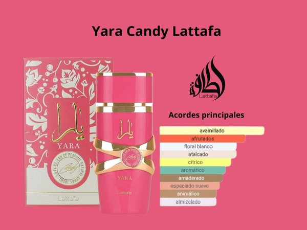Yara Candy