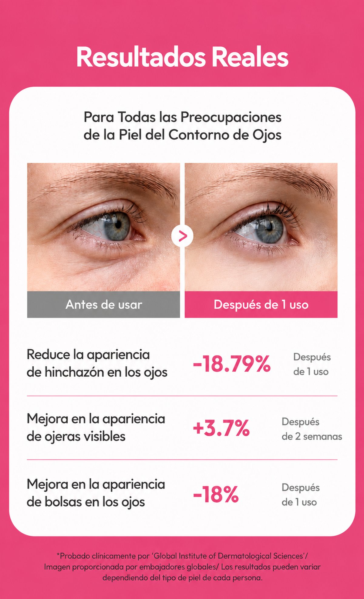 Parche para ojos - Medicube - 3