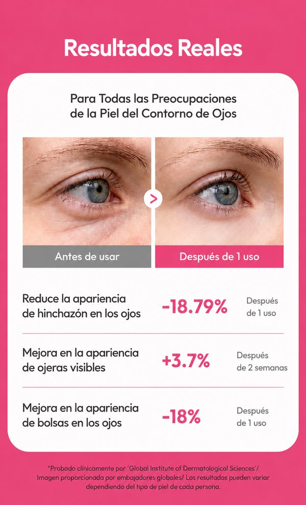 Parche para ojos - Medicube