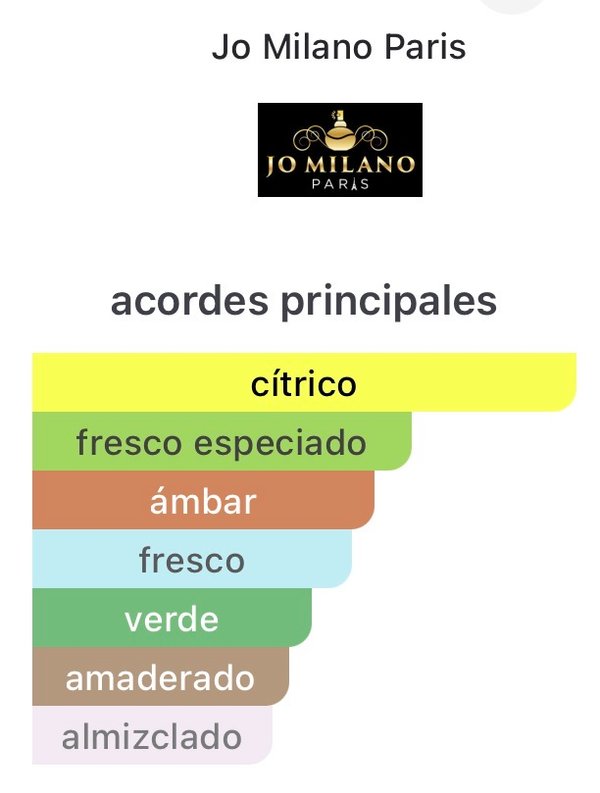 Game of Spades Full House - Jo Milano Paris