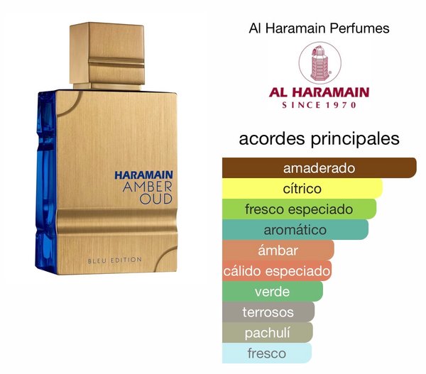 Amber Oud Bleu Edition - Al Haramain 