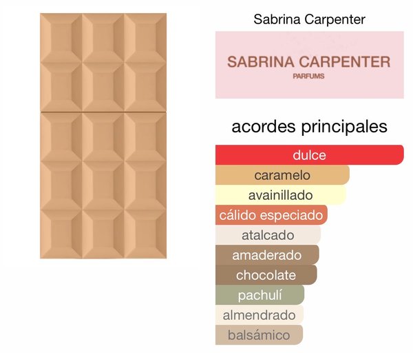 Sweet Tooth Caramel Dream - Sabrina Carpenter