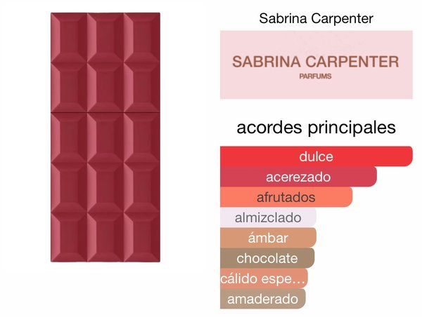 Sweet Tooth Cherry - Sabrina Carpenter