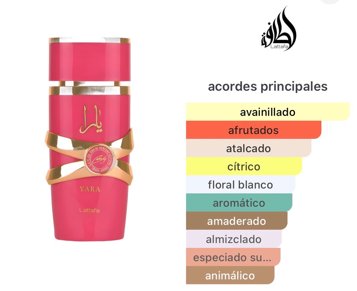 Yara Candy - Lattafa - 2