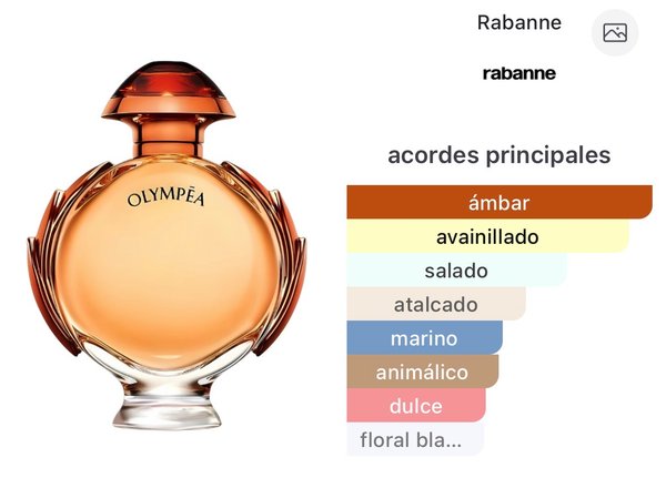 Olympea Intense - Rabanne