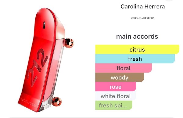 212 Heroes for Her Collector Edition - Carolina Herrera