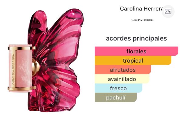 La Bomba - Carolina Herrera