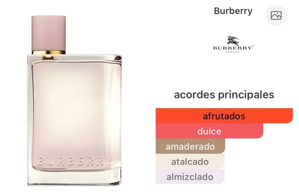 Burberry Her - Burberry