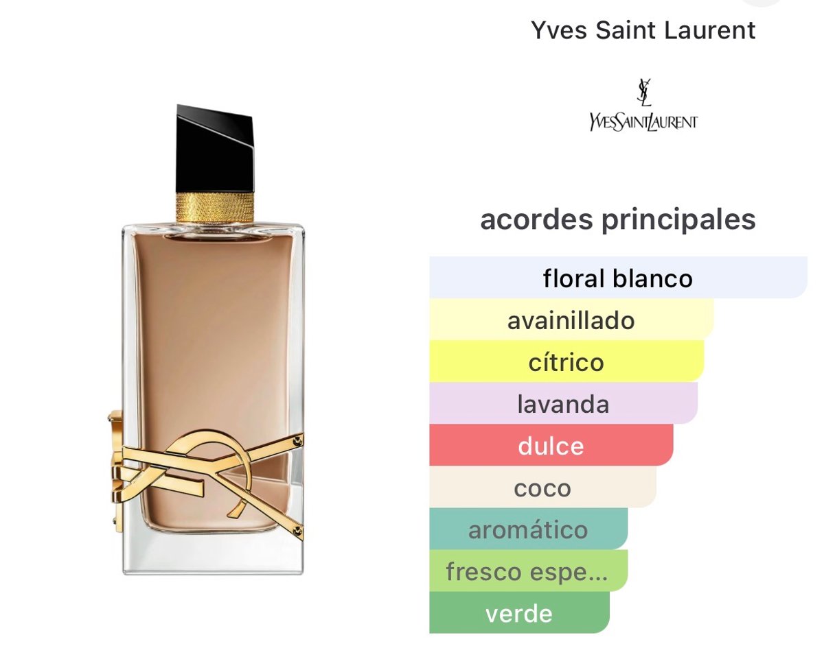 Libre Flowers & Flames - Yves Saint Laurent - 2
