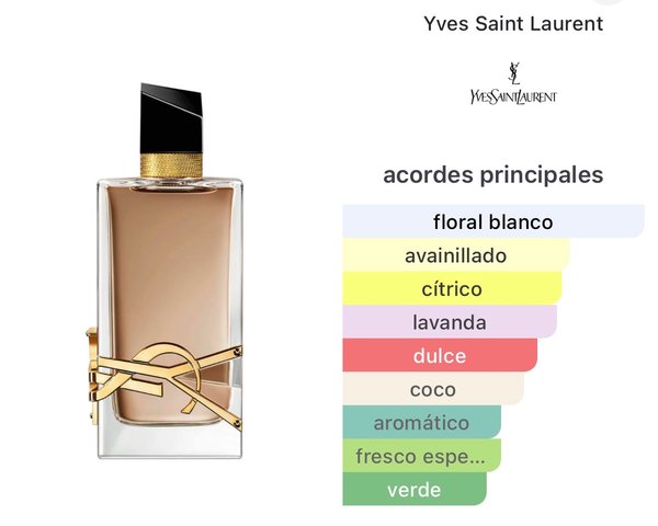 Libre Flowers & Flames - Yves Saint Laurent