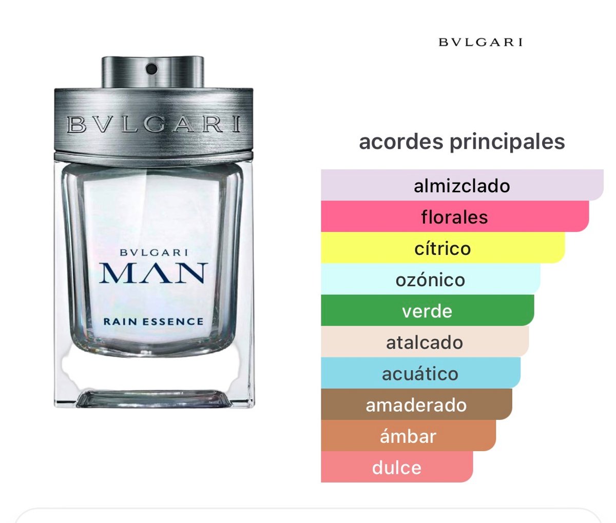 Bvlgari Man Rain Essence - Bvlgari - 2