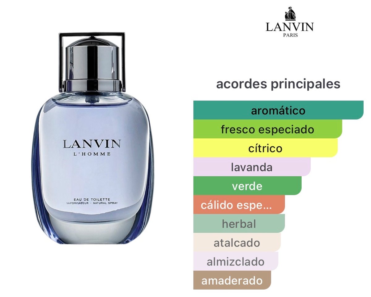 Lanvin L'Homme - Lanvin - 2