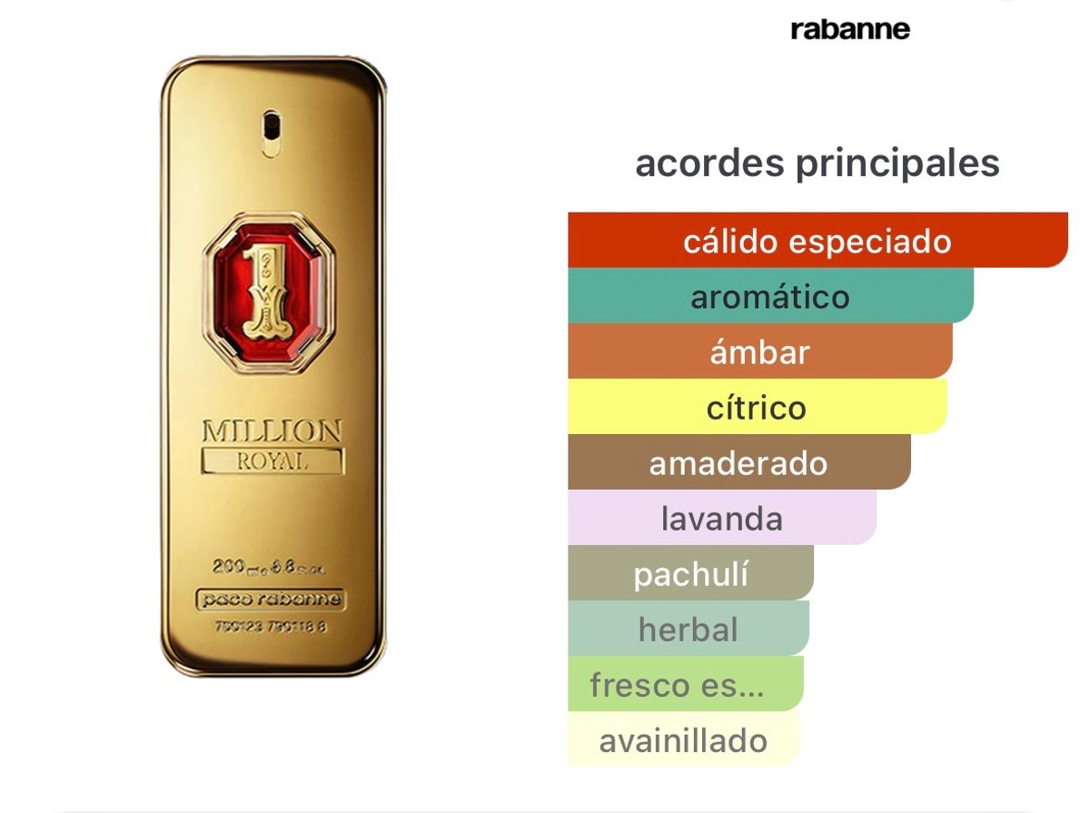 One Million Royal - Rabanne - 2