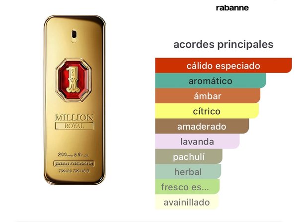 One Million Royal - Rabanne