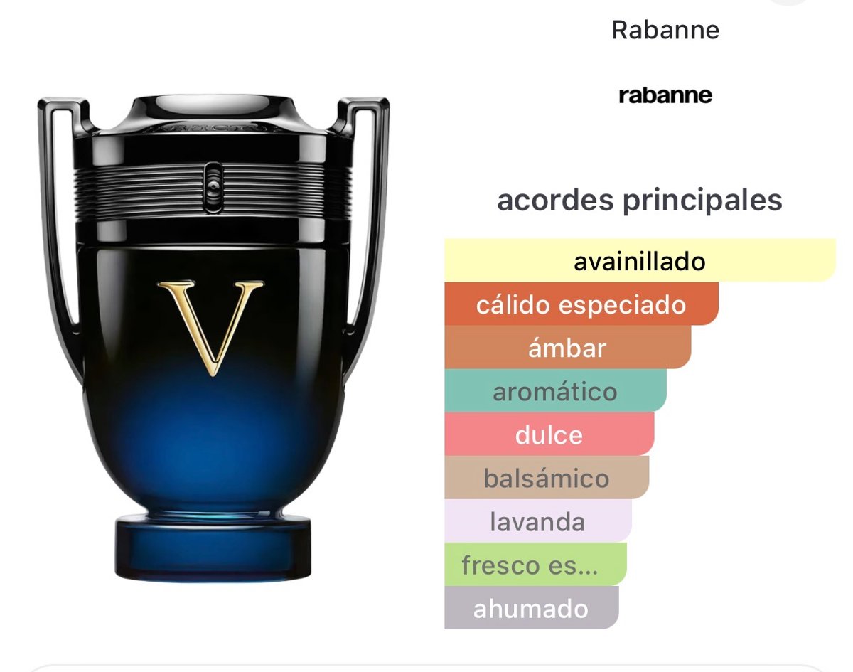 Invictus Victory Elixir - Rabanne - 2