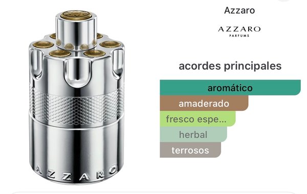 Wanted Eau de Parfum - Azzaro