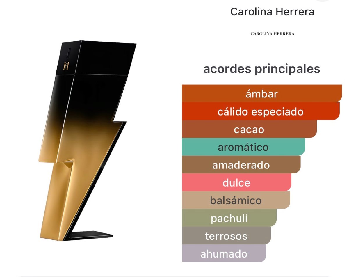 Bad Boy Extreme - Carolina Herrera - 2