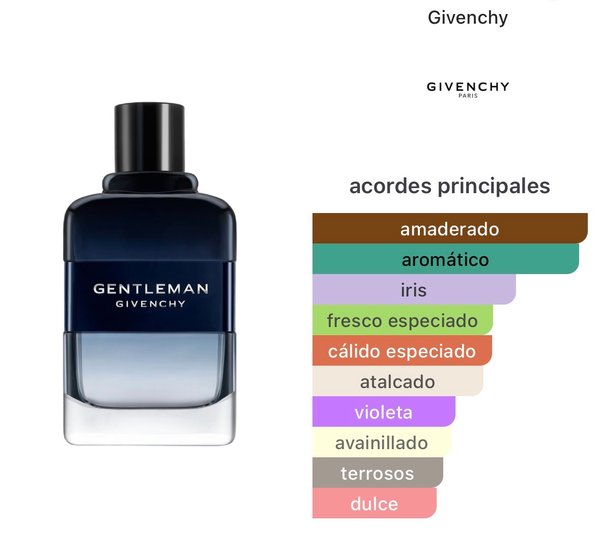 Gentleman Eau de Toilette Intense - Givenchy