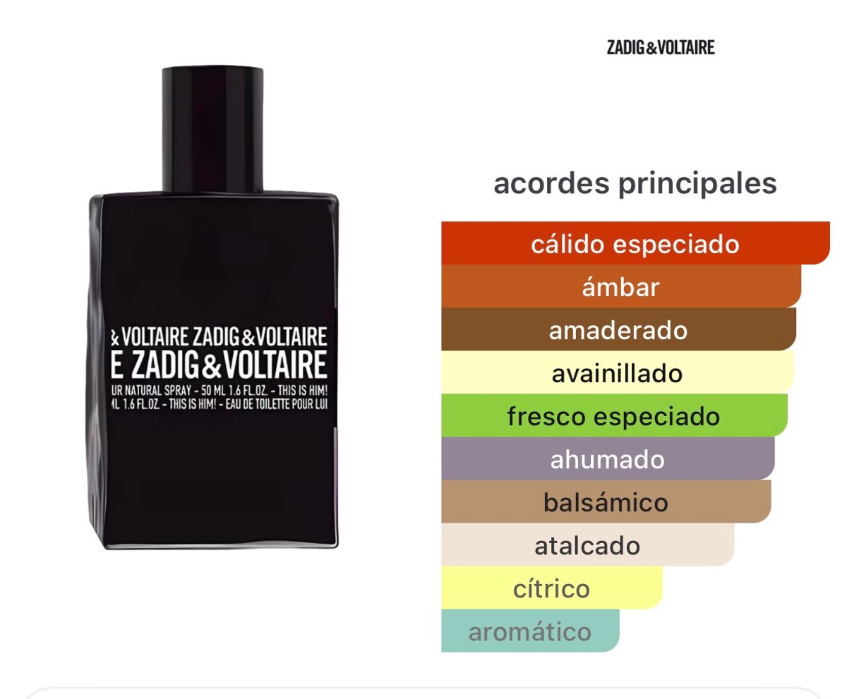 This is Him - Zadig & Voltaire - 2