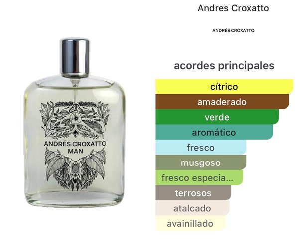 Andrés Croxatto Man - Andres Croxatto