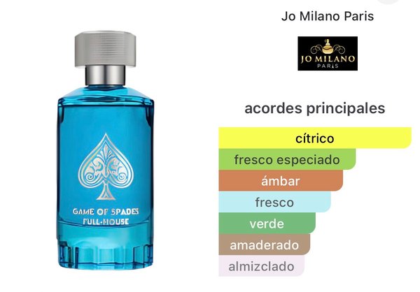 Game of Spades Full House - Jo Milano Pari