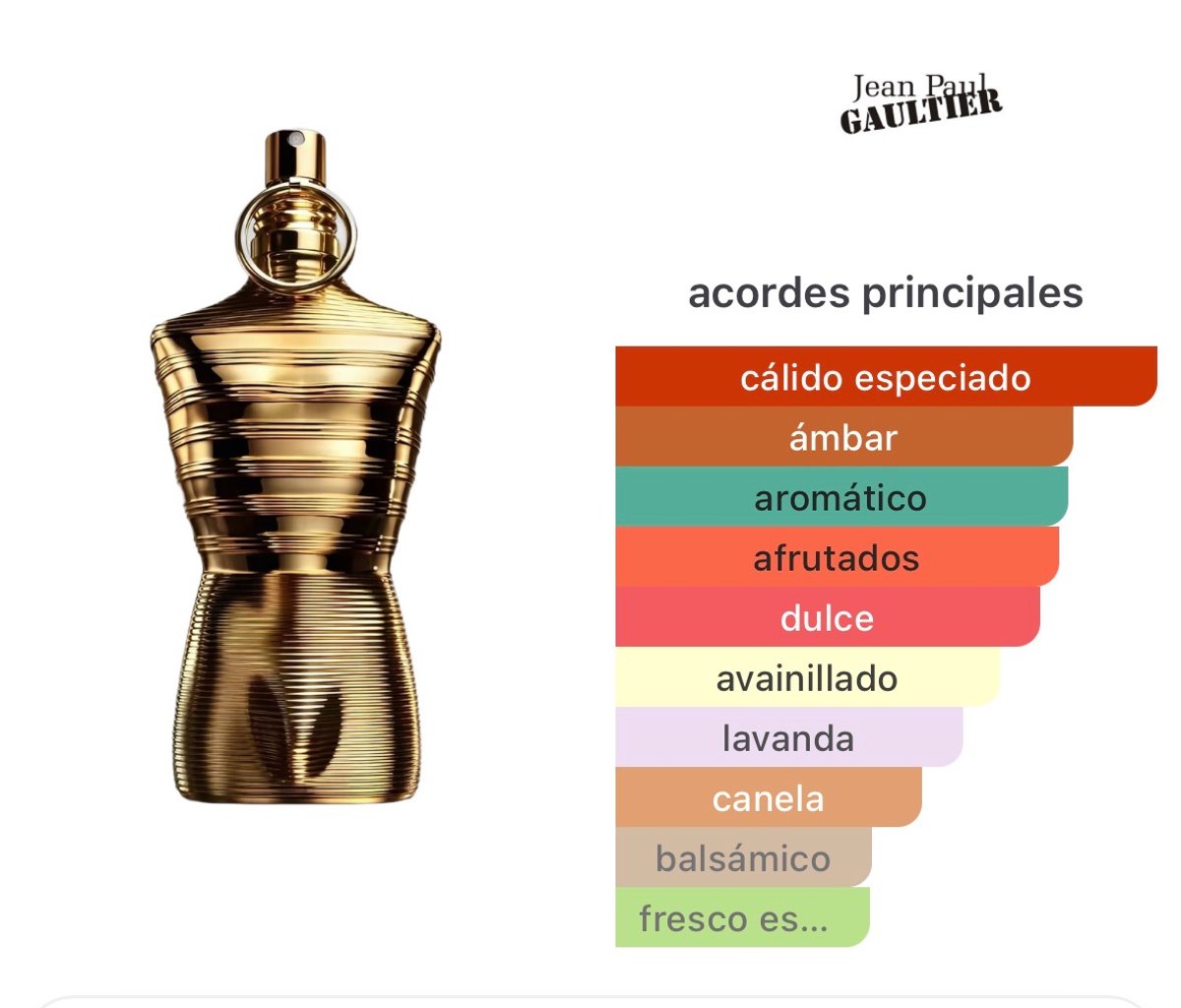 Le Male Elixir Absolu - Jean Paul Gaultier - 2