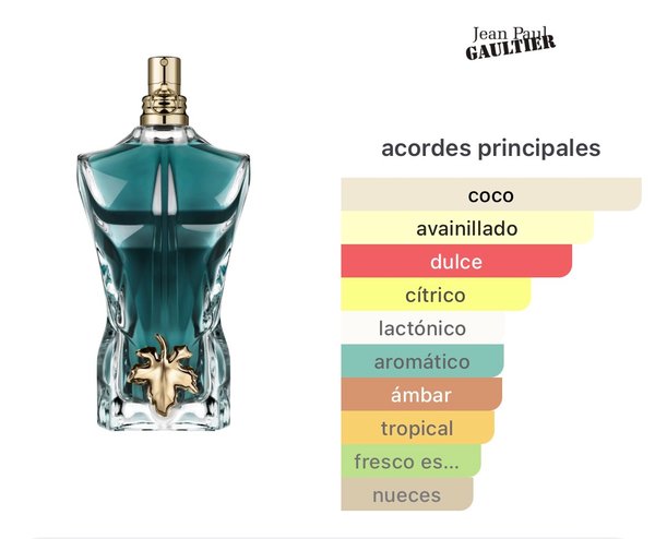 Le Beau - Jean Paul Gaultier