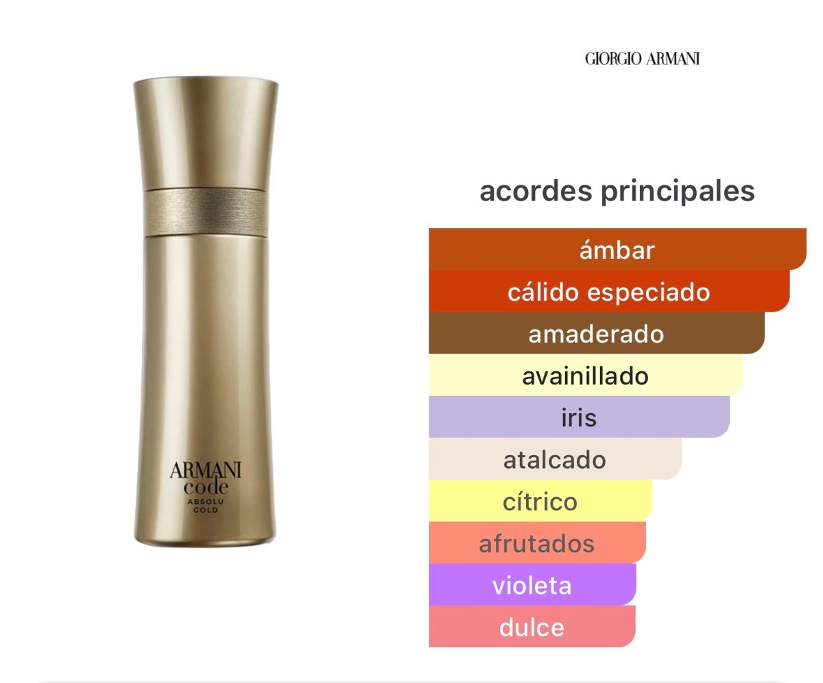 Armani Code Absolu Gold - Giorgio Armani - 2