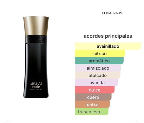 Armani Code Eau de Parfum - Giorgio Armani