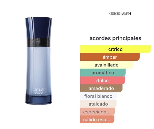 Armani Code Colonia - Giorgio Armani