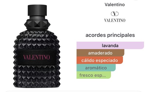 Born in Roma Extradose Uomo - Valentino