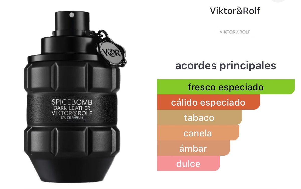 Spicebomb Dark Leather - Viktor&Rolf - 2