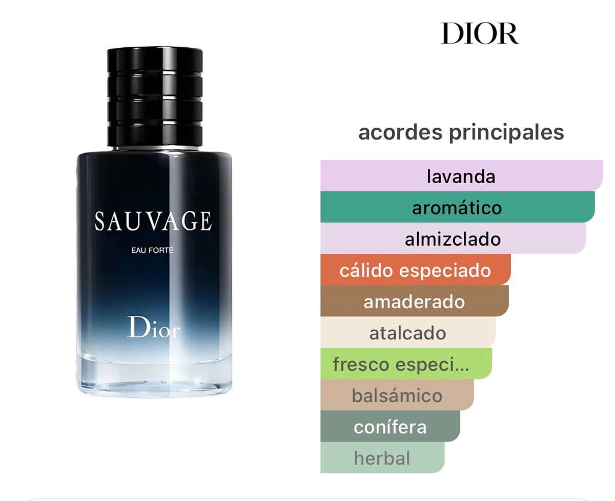 Sauvage Eau Forte - Dior - 2