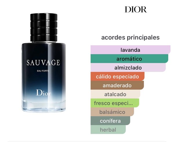 Sauvage Eau Forte - Dior