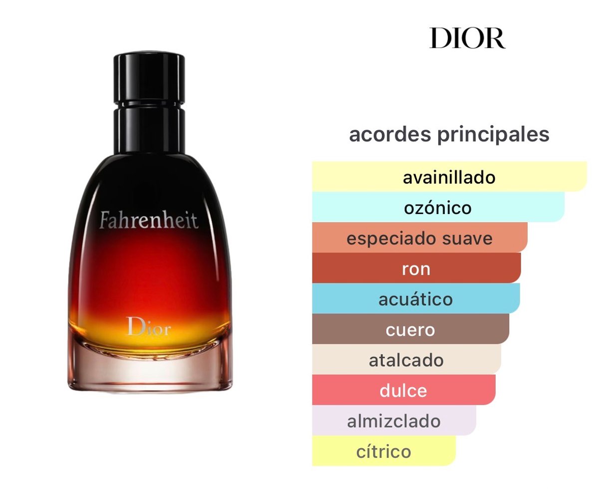 Fahrenheit Le Parfum - Dior - 2