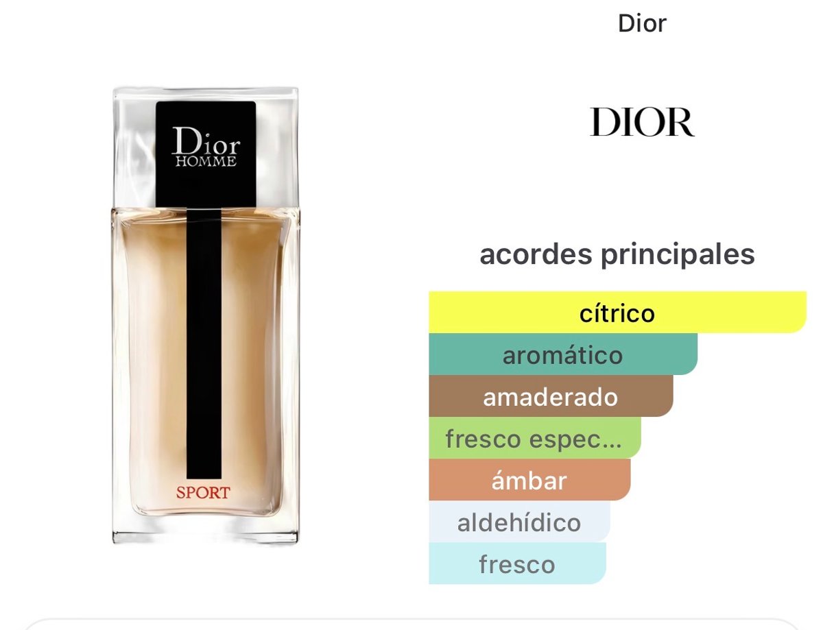 Dior Homme Sport 2021 - Dior - 2