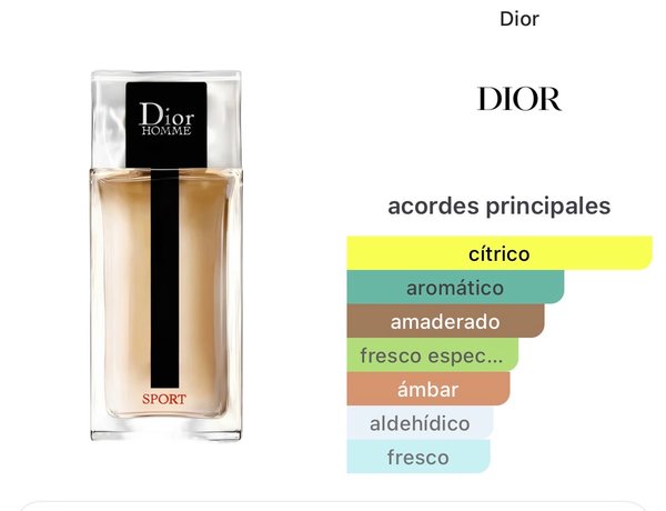 Dior Homme Sport 2021 - Dior