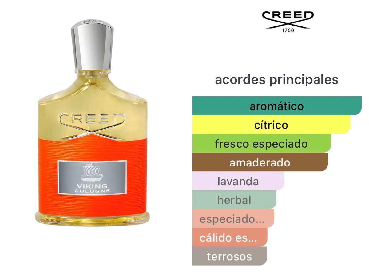 Viking Cologne - Creed - 2