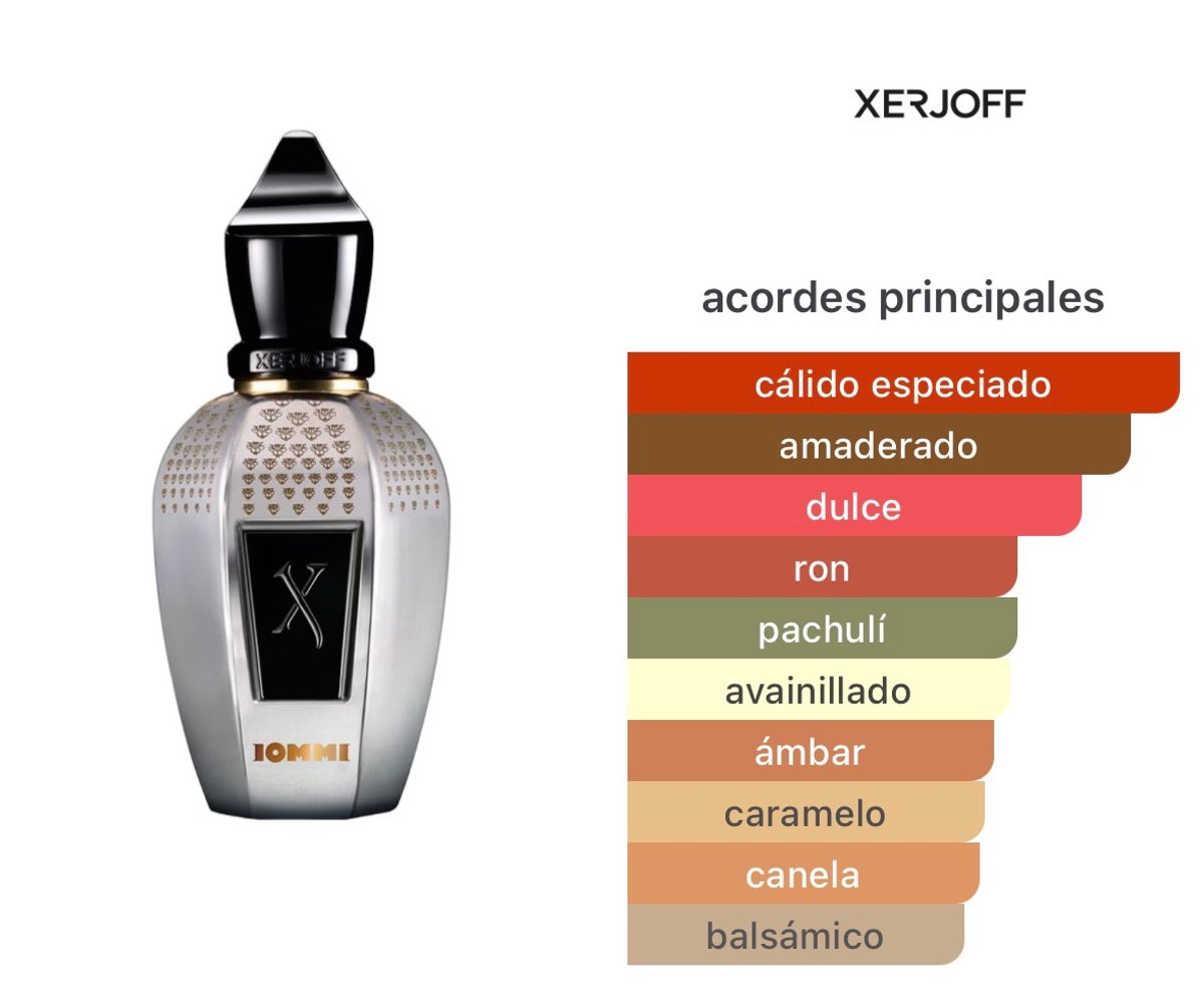 Tony Iommi Monkey Special - Xerjoff - 3